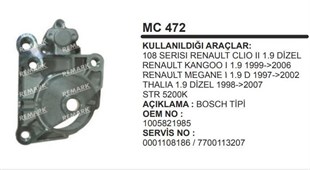 Pinyon Kapağı Bosch Renault Clio Iı Kangoo 1.9d | Ith Pkmc472