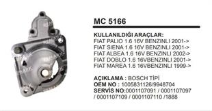 Pinyon Kapağı Bosch Tip Fiat Palio Siena Albea Doblo 1.6 | MARTEK MC5166