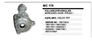 Pinyon Kapağı Delco Mercedes Axor Ategeo 39mt | Ith Pkmc178