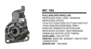 Pinyon Kapağı Delco Tip 29mt Mercedes Axor Atego | Remark Mc184