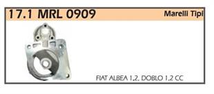 Pinyon Kapağı Fıat Doblo/palio 1.2 Fıat Albea 83227762 171mrl0909 Gmp 110129 | Ith Pk171mrl0909