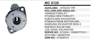 Pinyon Kapağı Forklift Jenaratör Yanmar Mc6120 | Remark Mc6120