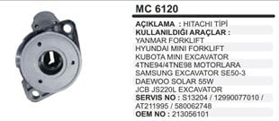 Pinyon Kapağı Forklift Jenaratör Yanmar Mc6120 | Remark Mc6120