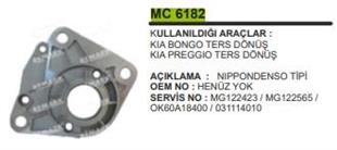 Pinyon Kapağı Nippon Kia Pregio Ters Dönüş | REMARK MC6182