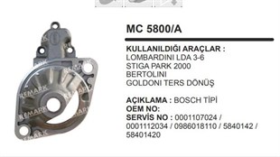 Pinyon Kapağı Pancar Motor Lombardini Pat Pat | Ith Pkmc5800a