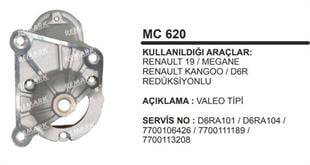 Pinyon Kapağı Renault R19 Kangoo Megane Redüksiyonlu | REMARK MC620