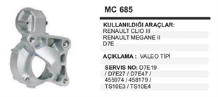 Pinyon Kapağı Reno Megan3-clio3-d7e Mc685 | Ith Pkmc685