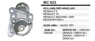 Pinyon Kapağı Reno R19 Megan Valeo Tipi D6ramc622 R19 R9 Megane | Wınwın Mc622