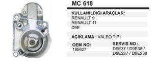 Pinyon Kapağı Valeo Tip D9-r9-11 R11 R12 Mc618-1706 | Schenna Mc618