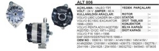 Alternatör 24V 60AH Volvo Excavator/volvo Penta Valeo Volvo Penta L90C Marin Loader Excavatör Daf DD515 DD575 DT615 | REMARK ALT806