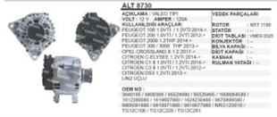 Alternatör 12V 120AH Peugeot Partner Tepee Com/lın Uç | REMARK ALT8730