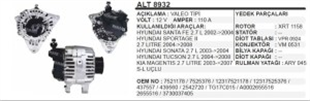 Alternatör 12V 110AH Hyundai Santa Fe Sportage Sonata Tucson Magentıs | REMARK ALT8932