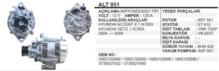 Alternatör 12v 120ah Hyundai 1,5 Accent Getz Nippon Denso 1002132940 | Remark Alt951