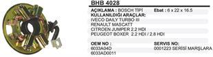 Kömür Yuvası Ducato Peugeot Cıtr Jumper BHB4028 Yada MEGA--BO1931 | REMARK BHB4028