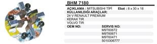 Kömür Yuvası 8x30x18 Mitsubishi Tipi Renault Premıum Kerax Tır Volvo Tır Ford Cargo BHM7180 | REMARK BHM7180
