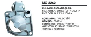 Pinyon Kapağı Valeo Tip D7E Fiat Palio Albea Linea Doblo | REMARK MC3262