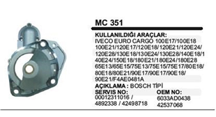Pinyon Kapağı Iveco Euro Cargo 70E13 100E17 Cargo 70E13 100E17 | REMARK MC351
