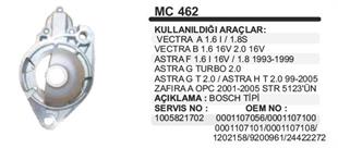 Pinyon Kapağı Opel Astra-vectra-boschtip MC462 | REMARK MC462