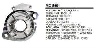 Pinyon Kapağı Nippon Denso Isuzu Nkr Komatsu | REMARK MC5001