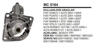 Pinyon Kapağı Bosch Tip Fiat Opel Doblo Alfa Romeo | REMARK MC5164