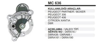 Pinyon Kapağı Pejo Partner 206 306 Valeotip MC636 | REMARK MC636