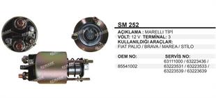 Marş Otomatiği 12V Fiat Palio Brava Marea Stilo Slx Mako Tipi ( 63602409 ) ZM395 ZM0395 REMARK-SM252 | REMARK SM252