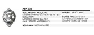 Alt.ön Kapak Mıts.canter Mitsubishi Fuso Canter 4M42 M4242T1 Motor Vakumsuz Ym Dinamo A3TR0188 | REMARK XBK028
