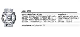 Alt.ön Kapak Scania Gprt 07- | REMARK XBK1860