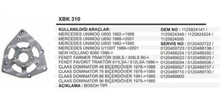 Alt.ön Kapak Bosch Tip Mercedes New Holland Traktör Biçerdöver | REMARK XBK310