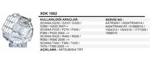 Alternatör Arka Kapak Scania Gprt 07- | REMARK XDK1862