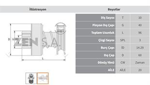 Marş Dişlisi 10diş As 600 Delco Zen0093 | Zen 0093