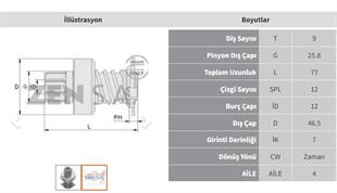 Marş Dişlisi 9diş Jj5 Jeep Ford Bosch Tip Zen0135 | Zen 0135
