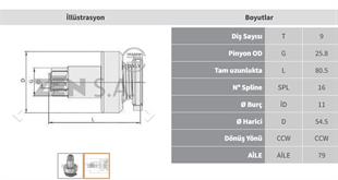 Marş Dişlisi 9diş Vw Transporter Ters Zen0932 | Zen 0932
