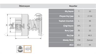Marş Dişlisi 10diş Cıtroen Sprinter Pejo Zen1037 | Zen 1037