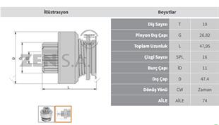 Marş Dişlisi 10diş Ford Fiesta Focus Opel Zen1597 | Zen 1597