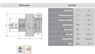Marş Dişlisi 9diş Mercedes Seri Opel Vw Zen1619 | Zen 1619