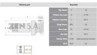 Marş Dişlisi 10diş Golf Jetta Seat Ters Vw Golf Caddy Polo Ibıza A3 1.4-1.6-2.0 Fsı Zen.1632 Ccw Boy.80.5 Knl.16 Disli28zen1632 | Zen 1632