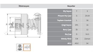 Marş Dişlisi 9diş Cıtroen Jumper Peugeot Boxer 2.5 Hdı Audı Q7 4.2 Tdı | Zen 1643