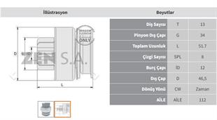 Marş Dişlisi 13diş Renault Kango Clio Megane | Zen 1774