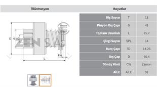 Marş Dişlisi 11diş Basak Hatz Huedıg Lombardını Selwood Pumps Turbosol | Zen 2007