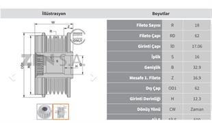 Alternetör Kasnağı Vw Transporter Zen5533 Volkswagen T5 2.5 Tdı Touareg 2.5 Tdı Transporter V 2.5 Tdı (18 Kanal) | Zen 5533