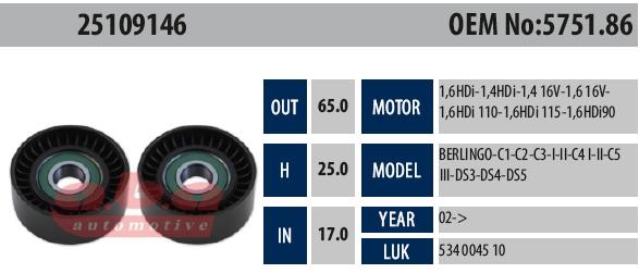 Gergi Rulmanı P206-p207-p307-p406-c2-c3-c4-17x65x25 Fıesta-focus Aba 25109146 17x65x25 | Aba 25109146