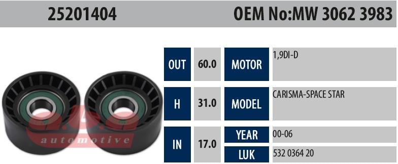 Gergi Rulmanı Aba 25201404 17x60x31 | Aba 25201404