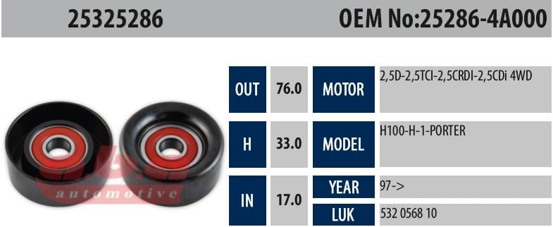 Gergi Rulmanı Starexs.crd 17x76x33 | Aba 25325286