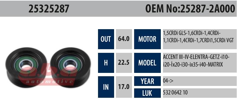 Gergi Rulmanı Aba 25325287 Accent Era 17x64x23 | Aba 25325287