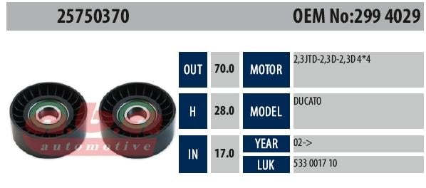 Gergi Rulmanı 17x70x28 Clc-clk- Sprinter Ducato 17x70x28 J10 | Aba 25750370