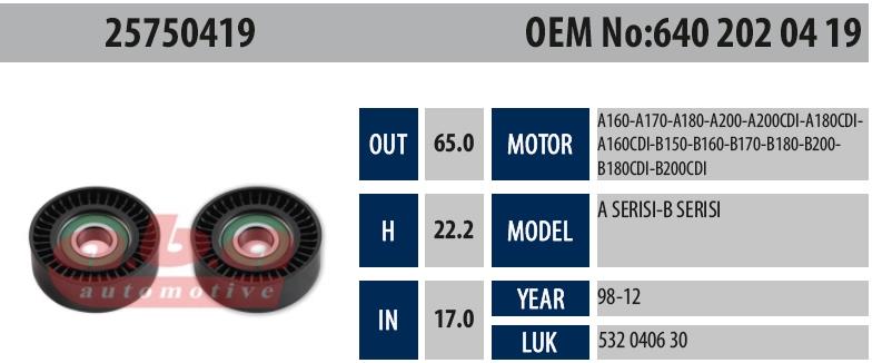 Gergi Rulmanı Aba 25750419 17x65x22 | Aba 25750419