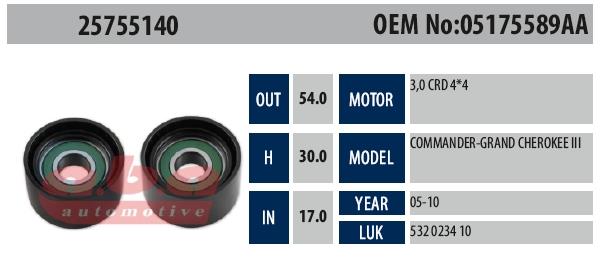 Gergi Rulmanı Sprinter Aba 2575514017x54x30 | Aba 25755140