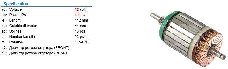 Marş Kollektörü 12v R9 R19 Opel Astra-44x112x13 | Aes Im540