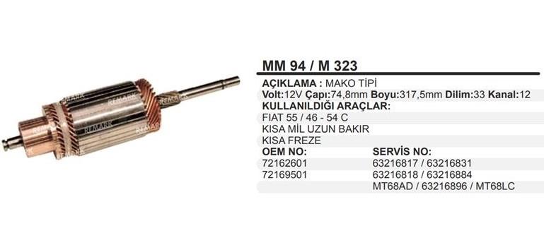 Marş Kollektörü 12v Ub Kf Fıat Traktör 72162601 55 46 54c Fiat Traktör | Aes Im94
